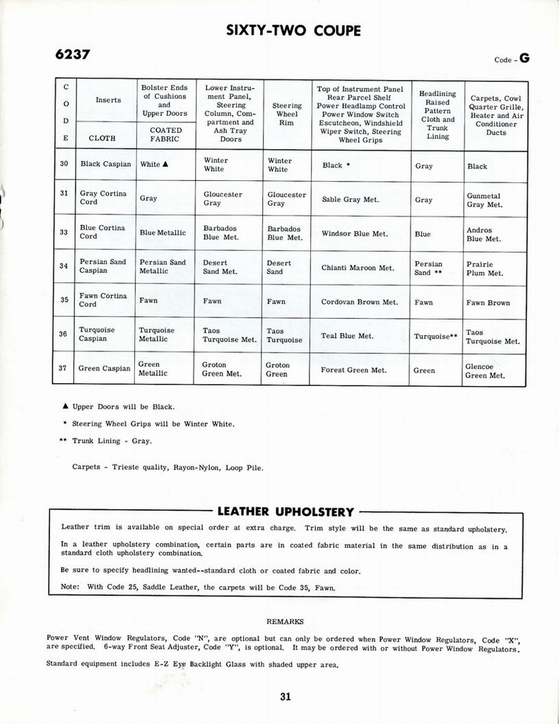 n_1960 Cadillac Optional Specs Manual-31.jpg